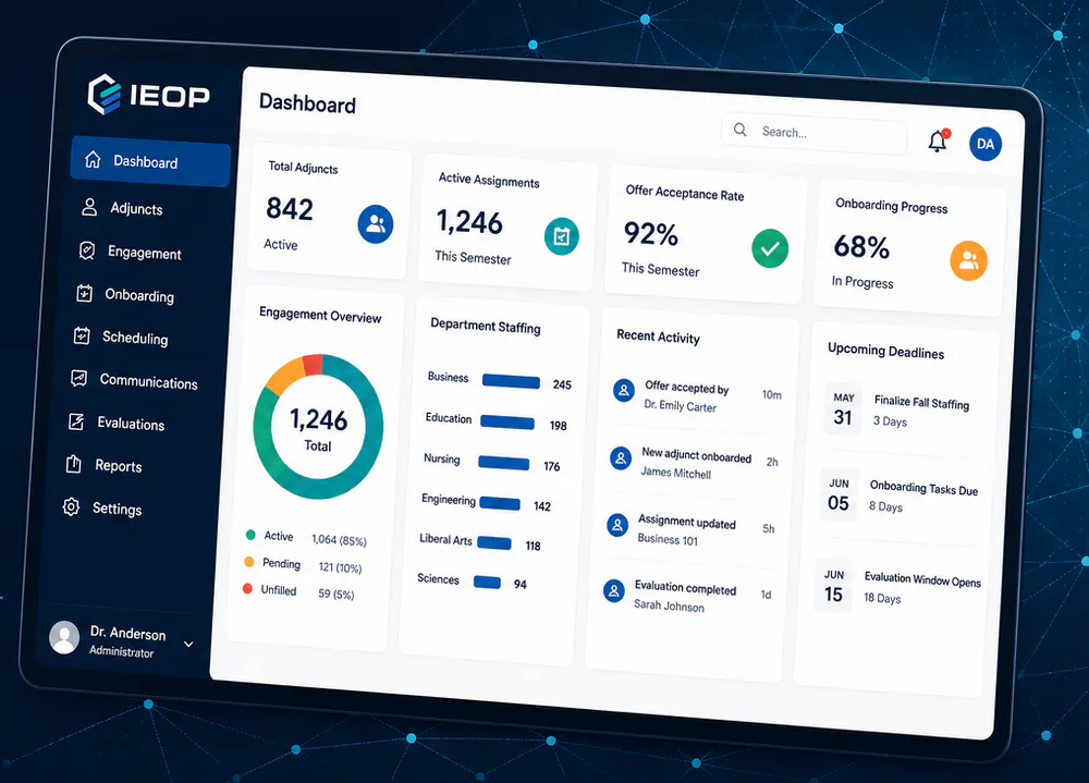IEOP platform interface for instructional workforce operations